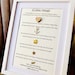 Sympathy Condolence Gift Bereavement Gift Personalised (8”x6”) Framed Print Loving Gift 