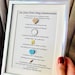 A5 Personalised Framed Print Gift for Boy’s or Girl’s First Holy Communion Day Confirmation Day 