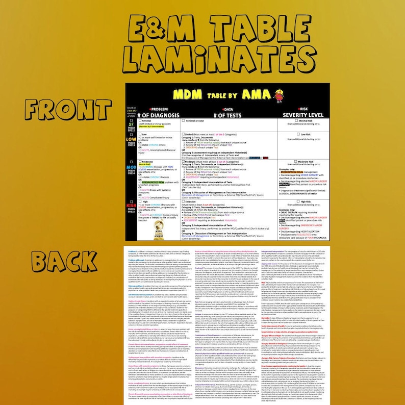 E/M Table Guide W Definitions on Back Etsy