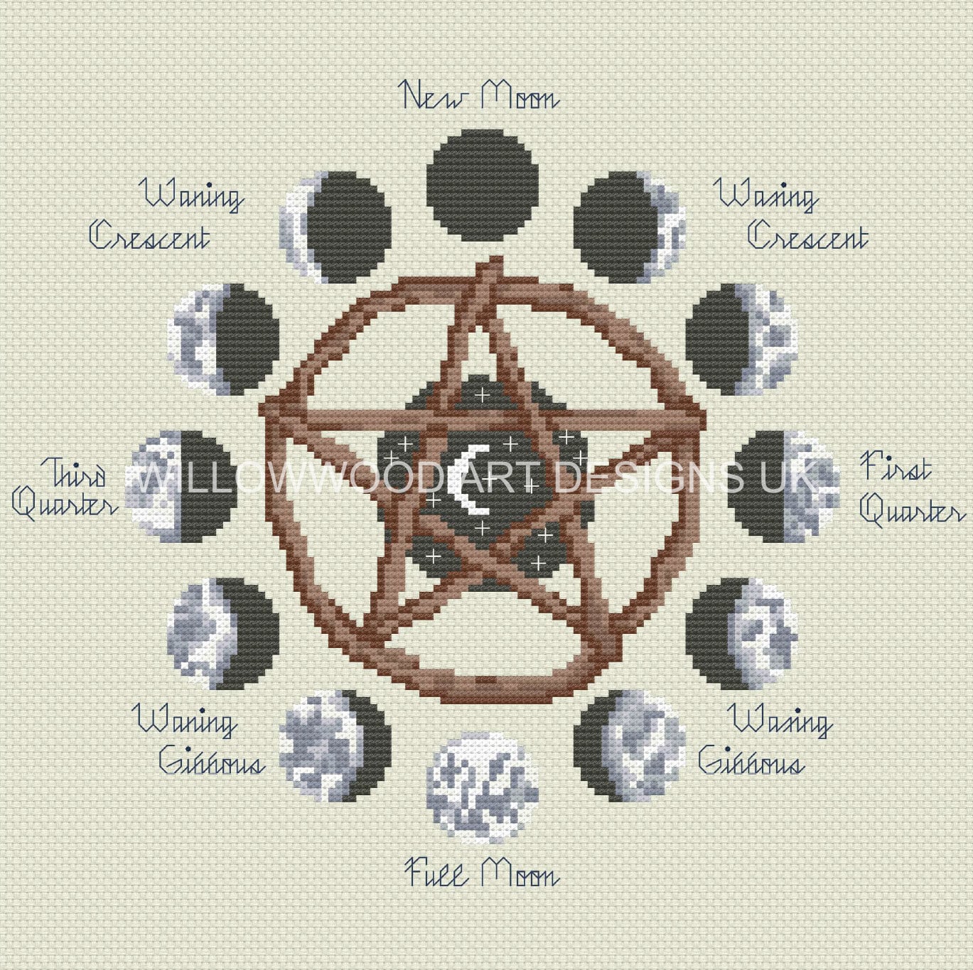 Pentacle Pendant w/ Phases of the Moon Sterling Silver