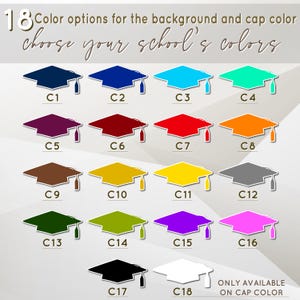 Personalized Graduation Banner w/ Photo, Name & School - 3 Sizes - Outdoor Graduation Decoration 2026 - Class of 2026 - Graduation Yard Sign image 4
