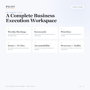 IntegratorPilot Local Web App for Mac & Windows | Business Execution Hub for Meetings, Scorecards, Priorities and Processes