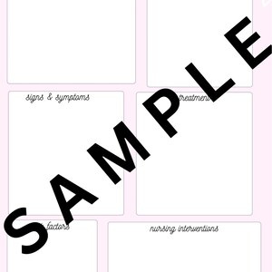 Nursing School Nursing Note Disease Template  - Med Surg