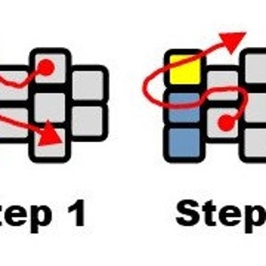 K&ouml;nnte beinhalten: Zwei Schritte eines Puzzlespiels mit einem Raster aus Quadraten. Der erste Schritt zeigt ein gelbes Quadrat, ein rotes Quadrat und ein blaues Quadrat. Der zweite Schritt zeigt das gelbe Quadrat, das rote Quadrat und das blaue Quadrat in verschiedenen Positionen. Das rote Quadrat ist mit einem roten Pfeil hervorgehoben.