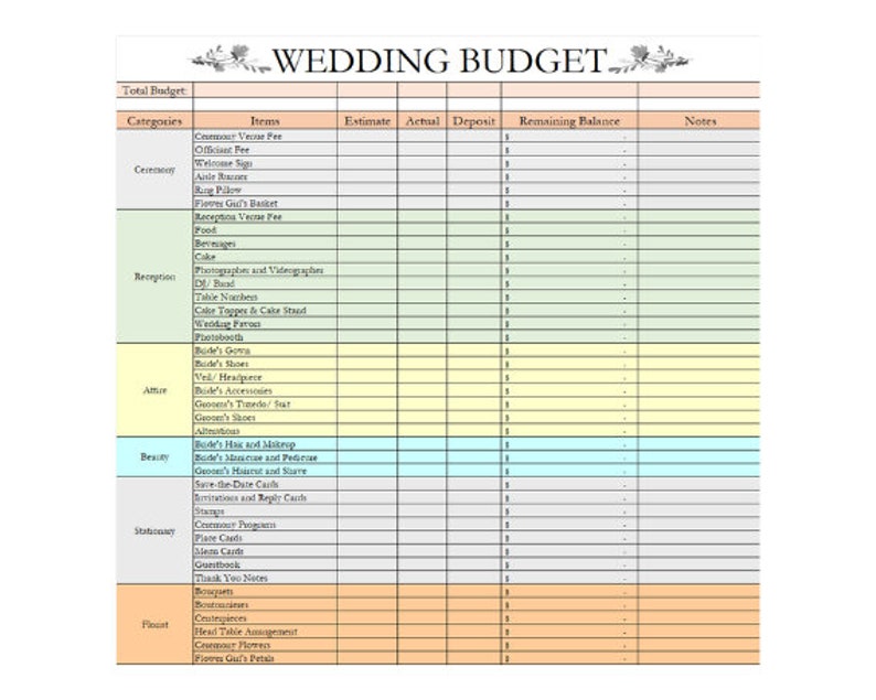 Simple Wedding Budget Template Editable and Auto