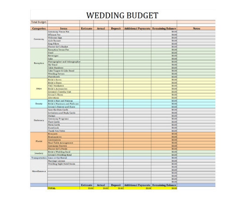Wedding Budget Spreadsheet | Wedding Guest List Spreadsheet | Wedding Registry Checklist | Bundle image 2