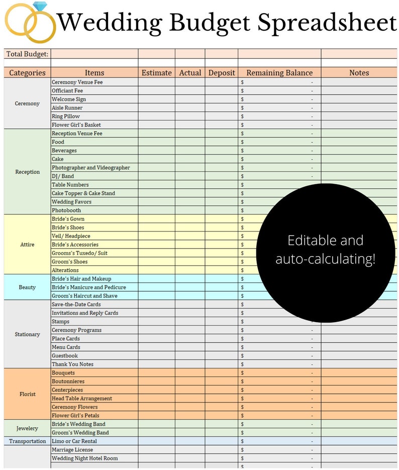 Simple Wedding Budget Template Editable and Auto