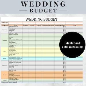 May include: A printable wedding budget spreadsheet with categories for ceremony, reception, attire, beauty, stationery, flowers, jewellery, and transportation. The spreadsheet includes columns for estimate, actual, deposit, additional payments, remaining balance, and notes.