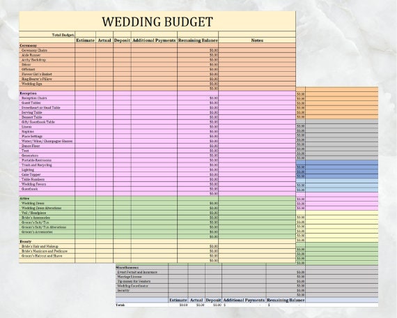 Outdoor Wedding Budget Template | Backyard Wedding Budget Spreadsheet ...