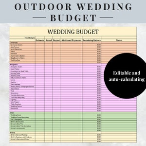 May include: A printable wedding budget spreadsheet with categories for ceremony, reception, attire, and beauty. The spreadsheet is color-coded with pink, green, and yellow sections. The text "Editable and auto-calculating" is in a black circle on the right side of the spreadsheet.