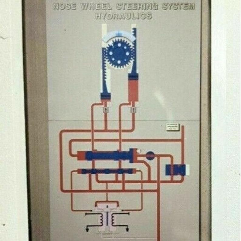 Nose Wheel Steering System Aircraft Hydraulics Schematic Etsy