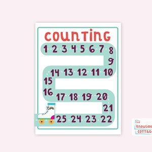 Math Poster, Learn to Count, Numbers, Math, Montessori, Montessori ...