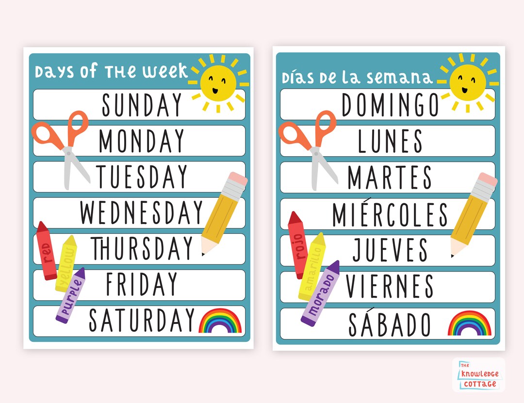 Days of the Week Sign, Teacher Sign, Educational Poster, Spanish Poster ...