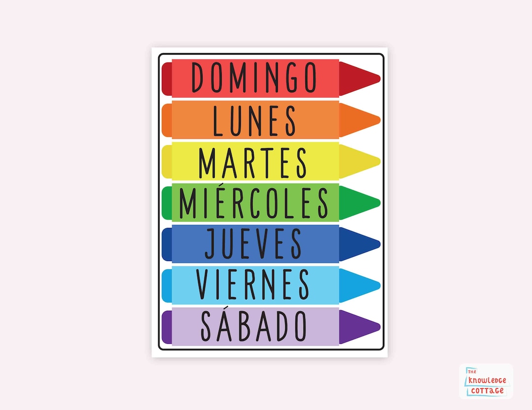 Days of the Week Sign, Teacher Sign, Educational Poster, Spanish Poster ...