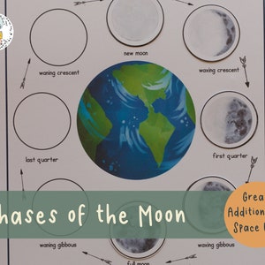 Phases of the Moon Sorting Activity | Space Unit Activity | Preschool and Homeschool Learning | PDF Download
