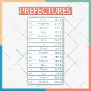 May include: A chart listing the Japanese prefectures with their corresponding numbers and names in English and Japanese. The chart is on a pink and blue background.