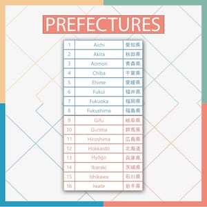 May include: A chart listing the Japanese prefectures with their corresponding numbers and names in English and Japanese. The chart is on a light blue background with a white grid pattern.
