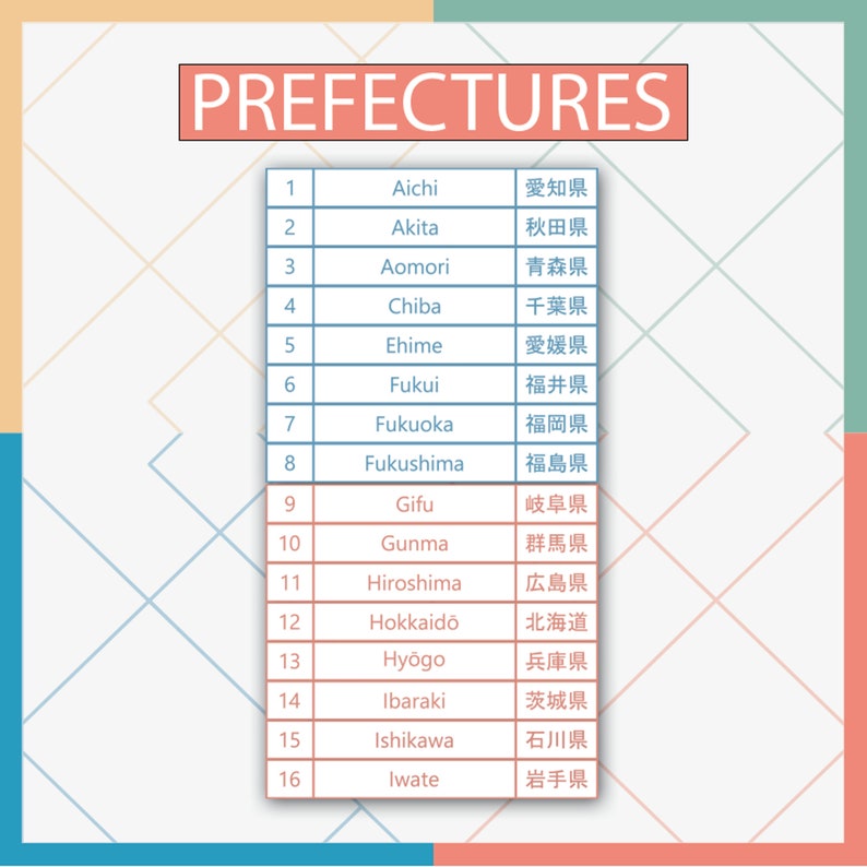 May include: A chart listing the Japanese prefectures with their corresponding numbers and names in English and Japanese. The chart is on a light blue background with a white grid pattern.
