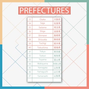 May include: A chart listing the Japanese prefectures with their corresponding numbers and names in both English and Japanese. The chart is on a pink and green background.