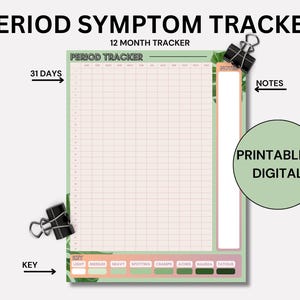 Periodentracker, Menstruationstracker, Ovulationtracker, Periodensystem-Tracker, Physische Tracker