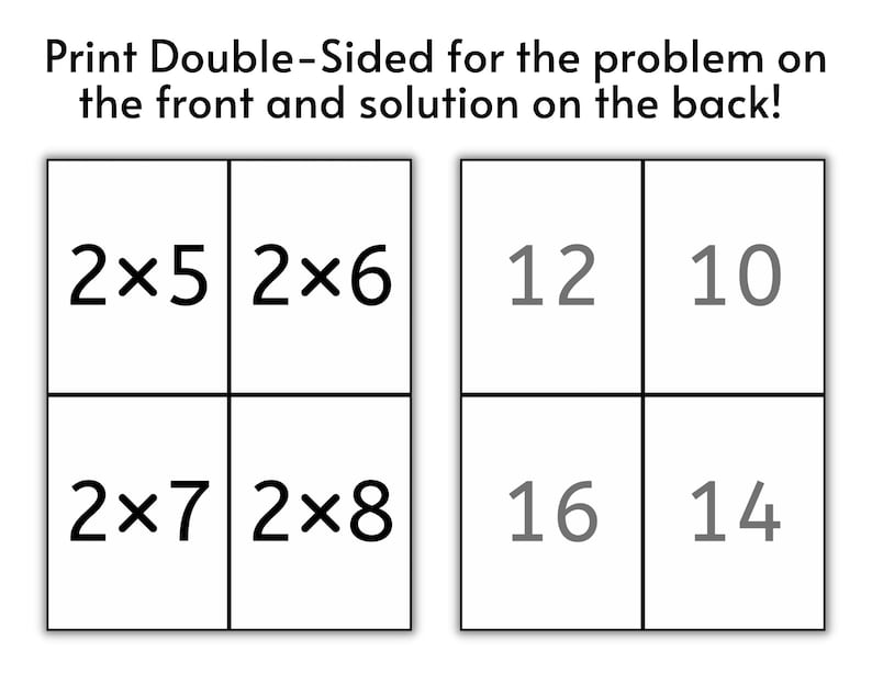 Multiplication 012 Flashcards I Times Tables I Multiplication Etsy