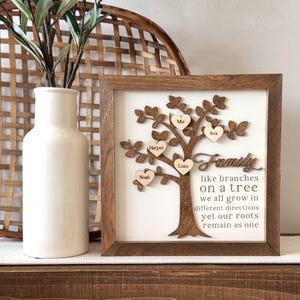 Gepersonaliseerd bord met stamboom // Aangepaste muurdecoratie familienaam // Moederdagcadeau // Aangepast bord familienaam // Cadeau voor grootouders