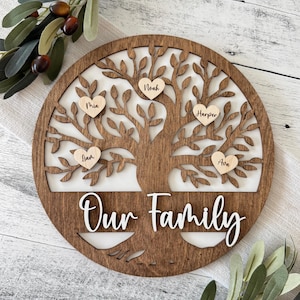 Gepersonaliseerd bord voor onze stamboom // Aangepaste muurdecoratie familienaam // Moederdagcadeau // Aangepast bord familienaam // Cadeau voor grootouders