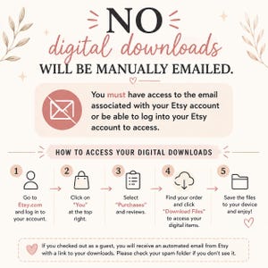 May include: An informational graphic with a cream background and black and pink text stating NO digital downloads WILL BE MANUALLY EMAILED. It includes a five-step numbered guide on how to access digital downloads on Etsy, plus a note for guest checkouts.