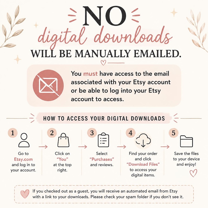 May include: An informational graphic with a cream background and black and pink text stating NO digital downloads WILL BE MANUALLY EMAILED. It includes a five-step numbered guide on how to access digital downloads on Etsy, plus a note for guest checkouts.