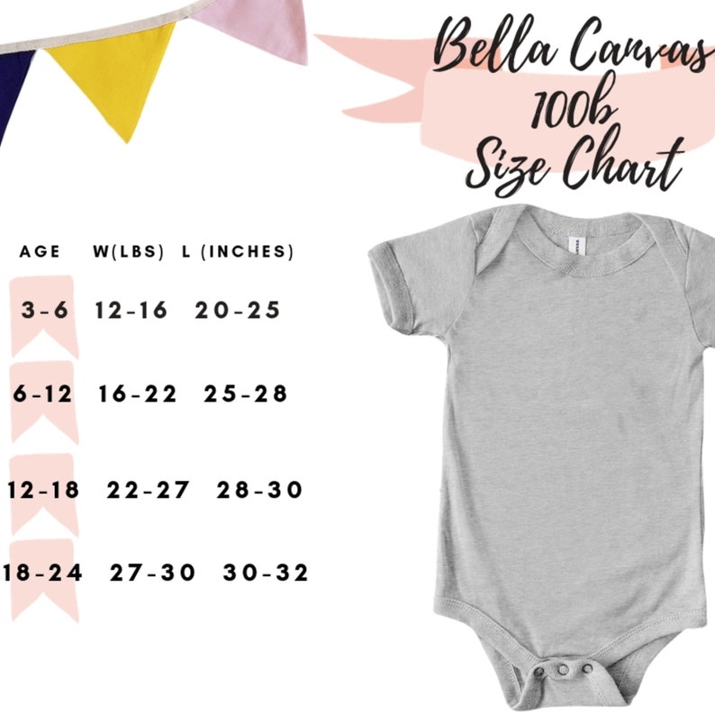 May include: A size chart for Bella Canvas 100b baby onesies. The chart shows the age range, weight in pounds, and length in inches for each size.