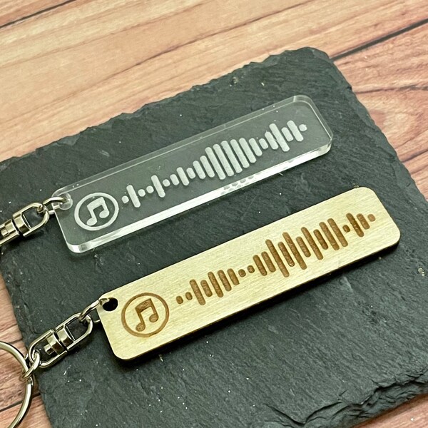 Spotify Keyring - Etsy UK