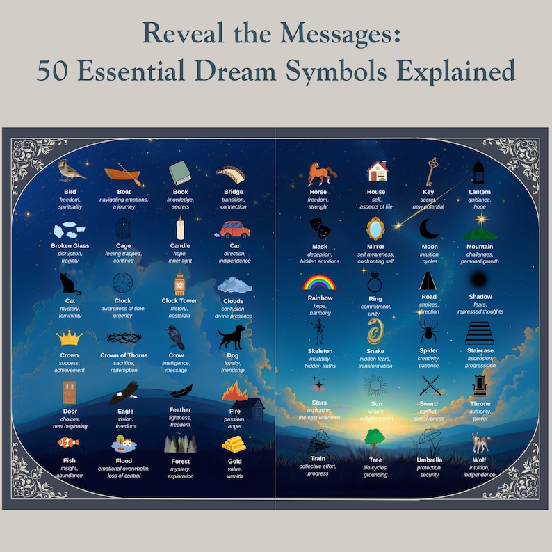 50 dream symbols guide – illustrated page from a guided dream journal linking symbols to their dream meanings for spiritual self-discovery.