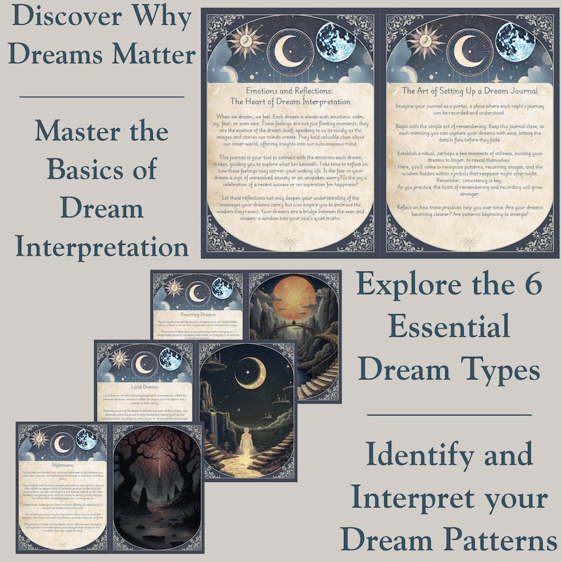Introduction page covering different dream types (lucid, spiritual, etc.) in a guided dream journal to aid dream interpretation.