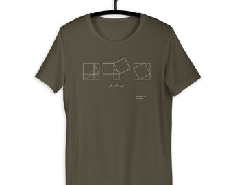 Pythagoras Theorem•a2+b2=c2•Sum of Squares•Math Proof•Visual Proof•Pythagoras•Math Art•Math Unisex Shirt•Math Teacher•Beautiful Math