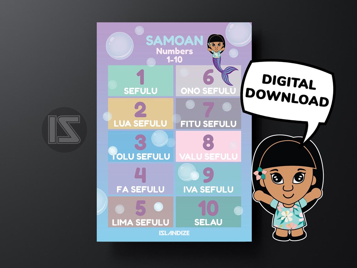 Printable Samoan Numbers 110 Poster Chart Instant Download Etsy
