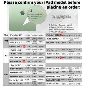 May include: A chart showing different iPad models and their corresponding model numbers. The chart is divided into sections for Mini, iPad, Air, and Pro models. Each section lists the iPad model name, size, and model number. The chart also includes a note about confirming the iPad model before placing an order.