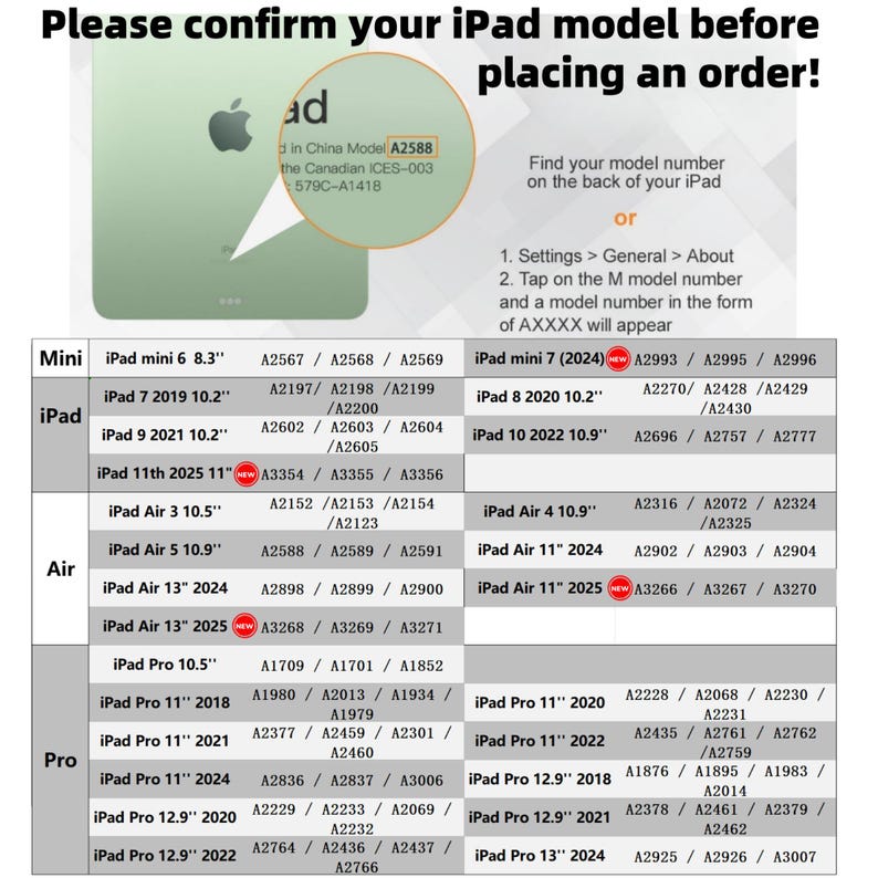May include: A chart showing different iPad models and their corresponding model numbers. The chart is divided into sections for Mini, iPad, Air, and Pro models. Each section lists the iPad model name, size, and model number. The chart also includes a note about confirming the iPad model before placing an order.