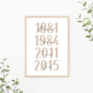 Familienposter personalisiert mit Namen und Geburtsjahren der Familie, Familienbild Jahreszahlen, Geschenk für Eltern, Print oder PDF