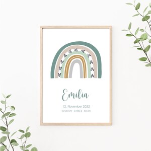 Geburtsposter Regenbogen, personalisierbar mit Geburtsdaten, Geschenk zur Geburt, Namensposter, Kinderzimmer Deko, grün, als Print oder PDF