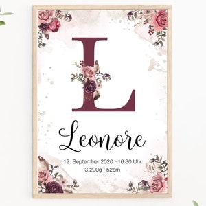 Wandtattoo Kinderzimmer Fussball Farbkleckse Blau Wandsticker Etsy