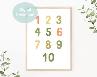 Number learning poster download, 1 to 10 learning poster, math poster, children's room picture, digital poster, PDF file, green