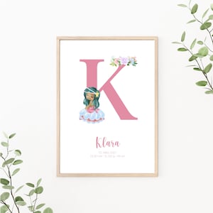 Geburtsposter personalisierbar mit Geburtsdaten, Geschenk zur Geburt, Buchstaben Poster, Monogramm, Kinderzimmer Deko, Print oder PDF,