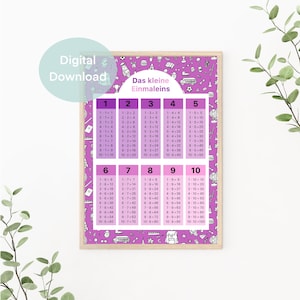 Descarga de póster de aprendizaje 1x1, el pequeño póster de aprendizaje de las tablas de multiplicar, póster de matemáticas, imagen de la habitación de los niños, póster digital, archivo PDF, rosa