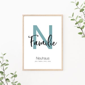 Familienposter Buchstabe, Monogramm, personalisierbar mit Namen, als Print oder PDF