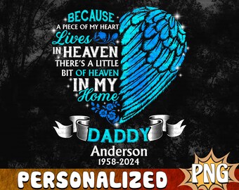 Heaven In Our Home Dad Memorial Personalized PNG, Custom Name Memorial Angel PNG Files, Sympathy Gift Download, In Memory Of Gift Png