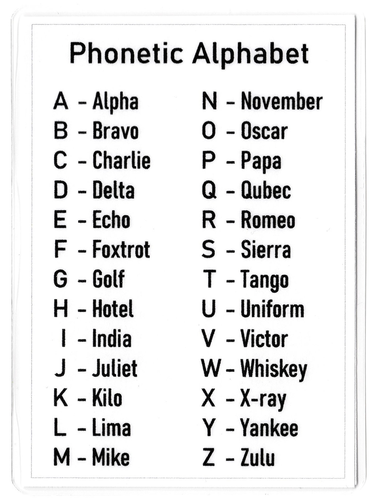 Printable Phonetic Alphabet Phonetic Alphabet Alphabet English Porn