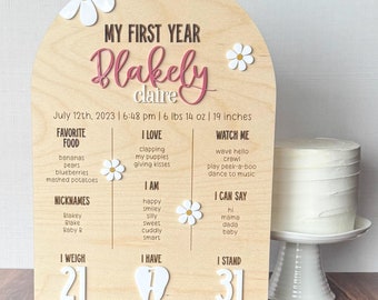 Personalized Floral Milestone Birthday Board | Daisy First Year Birthday Plaque | Baby's First Birthday Party | Arched Birthday Board