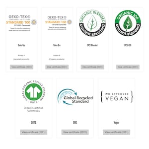 May include: A collection of nine different certifications for textiles, including Oeko-Tex Standard 100, Global Organic Textile Standard (GOTS), Global Recycled Standard (GRS), OCS Blended, OCS 100, and Vegan. Each certification has a logo and text describing the standard.