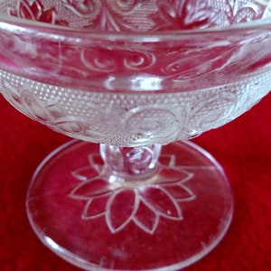 Set of 2 Anchor Hocking Sandwich Pattern Sherbet Cups, Vintage