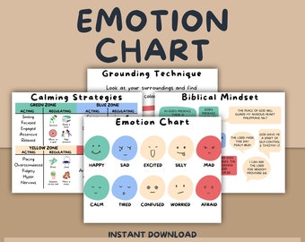 Calm Corner, Emotion Chart, Feelings Chart, Emotion List, Emotions for Kids, Bible Verses for Kids, Feelings Poster, Zones of Regulation